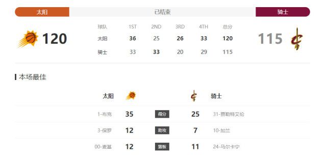 媳妇的美好时代